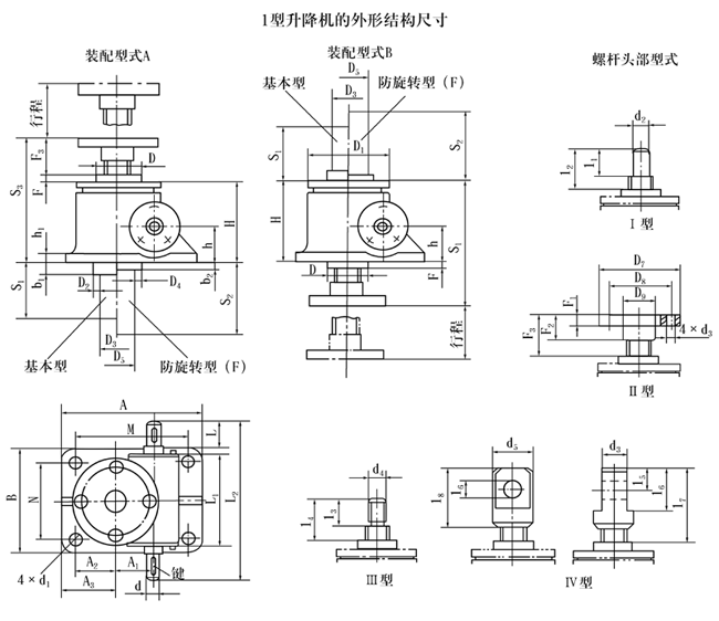SWL2.5SWL5SWL10SWL15SWL20SWL25SWL35SWL50SWL100SWL120ϵ΁݆zCνY(ji)(gu)ߴ(1)(JB/T88091998)