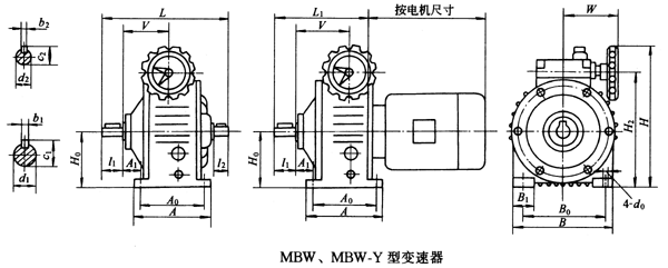 MBWMBW-Y׃Ҫߴ