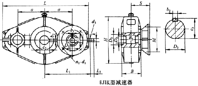 BJDK125BJDK145BJDK175BJDK215BJDK255BJDK300h(hun)pٙC(j)μbߴ