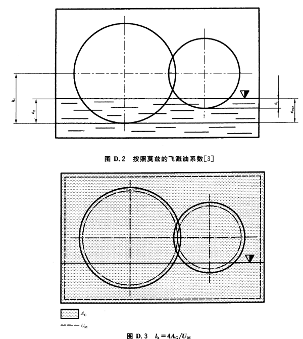 ĪƝwRϵ(sh)lk=4AG/UM