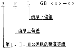 u_AX݆DӘ(bio)ע