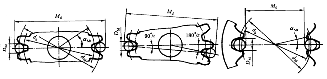AX݆z(yn)(sh)ʩҎ(gu)2֣Cƫ(dng)X͂(c)϶ęz(yn)XL(zhng)ȺͿ򣨈AߴĜy(c)