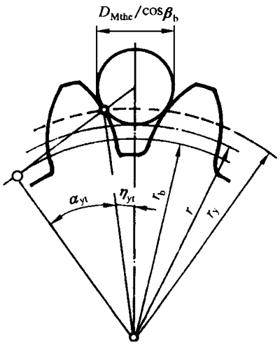 AX݆z(yn)(sh)ʩҎ(gu)2֣Cƫ(dng)X͂(c)϶ęz(yn)XL(zhng)ȺͿ򣨈AߴĜy(c)