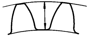 A΁U΁݆g(sh)Z(y)̖(ho)΁݆