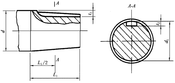 AFS̎IȳߴSĩĸSĩֹ(dng)|Ȧ