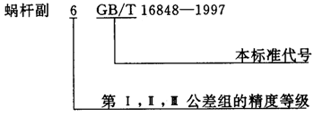 ΁UĂ(c)϶Ҏ(gu)DӘ(bio)ע