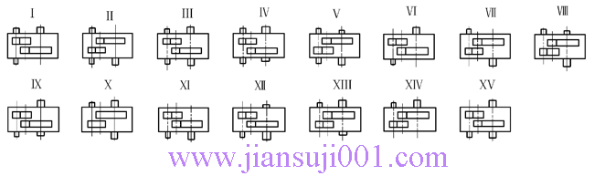 KPTH型漸開線圓柱齒輪減速器產(chǎn)品特點(diǎn)(JB/T10243—2001)