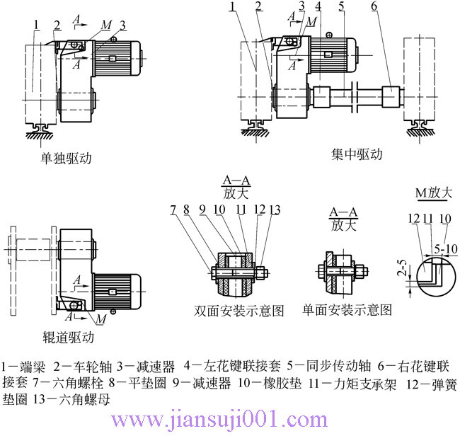 QSQSELG͡һpٙC(j)JB-T9003-2004