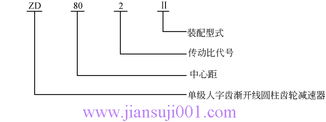 ZD80ZD90ZD100ϵXAX݆p