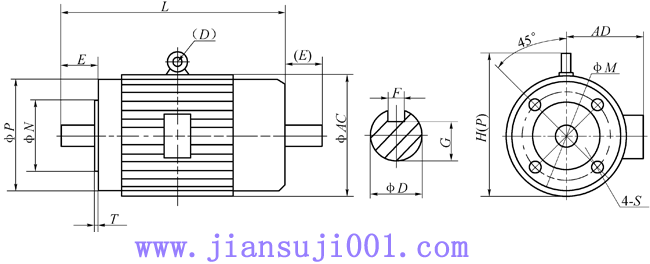 電機(jī)型號(hào)尺寸