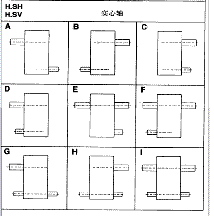 X݆䲼ʽH2...H4B2...B4