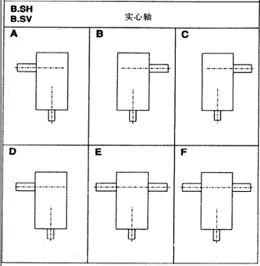 X݆䲼ʽH2...H4B2...B4