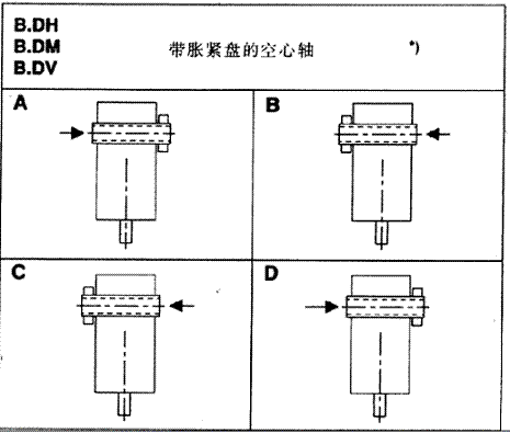 X݆䲼ʽH2...H4B2...B4