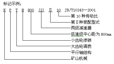 KPTH型漸開線圓柱齒輪減速器產(chǎn)品型號標(biāo)記