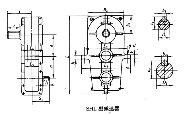 SHL125SHL145SHL175SHL215h(hun)pٙCʽcҪߴYB/T79-1995