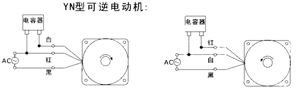 _(ti)YYYNϵСX݆p늙C(j)μbߴ磨C(j)̖(ho)10070/120/140W