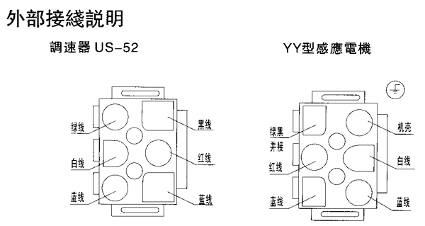 _(ti)YYYNϵСX݆p늙C(j),ӟo(j){(dio)ٿ