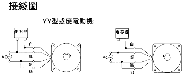_(ti)YYYNϵСX݆p늙C(j)μbߴ磨C(j)̖(ho)9040/60W