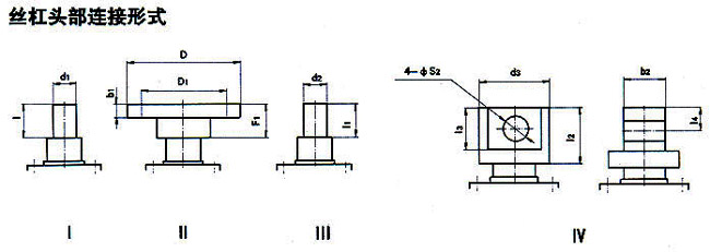 WJ63WJ80WJ100WJ125WJ160WJ200΁݆zC(j)z^(lin)ʽ