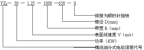 YZͽʽ[݆늄(dng)LͲ̖(ho)(bio)ӛ