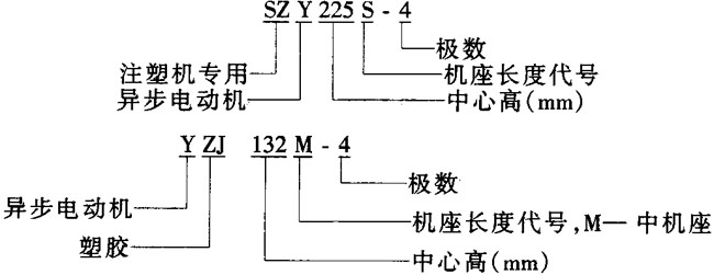SZYYZJϵעzC(j)î늄(dng)C(j)Y(ji)(gu)(jin)