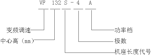 VFYTVFYBTϵ݌׃l{(dio)늄(dng)C(j)̖(ho)(bio)ӛ