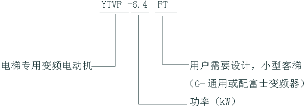 VFYTVFYBTϵ݌׃l{(dio)늄(dng)C(j)̖(ho)(bio)ӛ