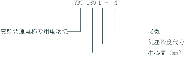 VFYTVFYBTϵ݌׃l{(dio)늄(dng)C(j)c(din)
