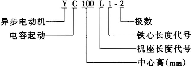 YCϵІ늙CMļg(sh)O(sh)ӋʹÃ(yu)|(zh)죬^MSo㡢\пɿȃ(yu)c䰲bߴQ̖IEC˜m(q)С͙Cˮ ֻІԴļͥȞmá