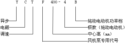YCTFϵL(fng)C(j)늴{(dio)ٮ늄(dng)C(j)c(din)H100355mm