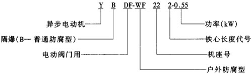 YDF-WFYBDF-WFyTஐ늄әCY