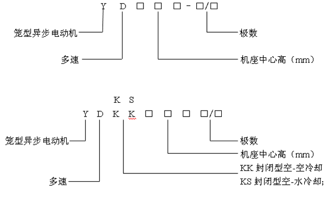 YDYDKKYDKSLCˮஐ늄әCa(chn)Ʒcӛ6kV