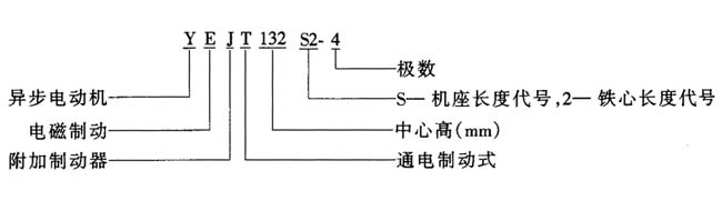 YEJT系列電磁制動三相異步電動機特點(H80~200mm)