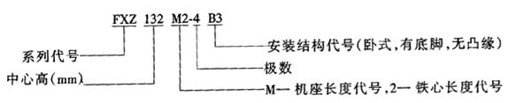 YKZFXZƄ(dng)늄(dng)C(j)c(din)H80H160