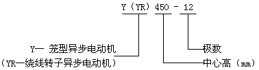 YYRϵஐ늄(dng)C(j)Y(ji)(gu)c(din)660V