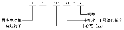 YRϵУIP23͵͉ஐ늄әC(j)Y(ji)(gu)c(din)380V