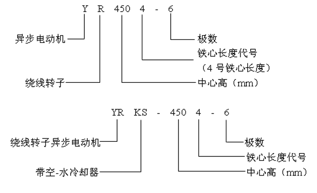 YRYRKSϵи߉ஐ늄әCa(chn)ƷY(ji)(gu)c10KV