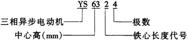 YS系列三相異步電動(dòng)機(jī)(H56~90mm)結(jié)構(gòu)簡(jiǎn)介及特點(diǎn)