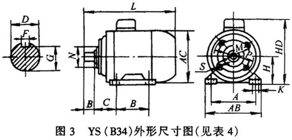 YS系列三相異步電動(dòng)機(jī)(H56~90mm)外形及安裝尺寸