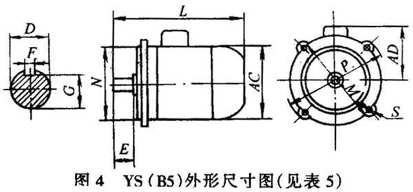 YS系列三相異步電動(dòng)機(jī)(H56~90mm)外形及安裝尺寸