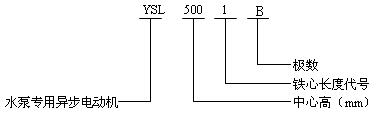 YSLϵˮÌî늄әC(j)a(chn)Ʒ380V