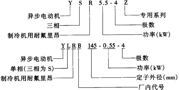 YSR-ZϵC(j)ͷஐ늄әC(j)Y(ji)(gu)鼰c(din)