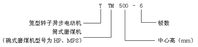 YTMYHPYMPSϵվĥúCஐ늄әCa(chn)Ʒcӛ6KV