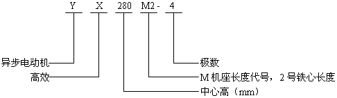 YXϵиЧ늄әCY̖ӛ