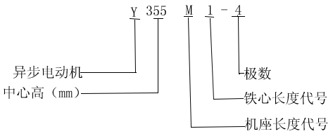 YYRϵ͵͉ஐ늄(dng)C(j)Y(ji)(gu)c(din)IP02